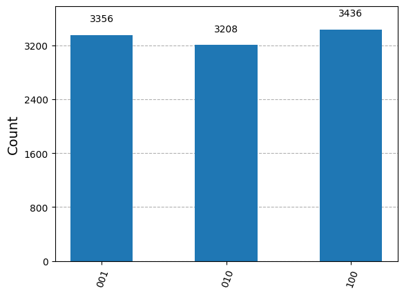 _images/76bac258007806f32e1217d5fe3532a8008bdc3d0e939d9489f7422d5534fc80.png