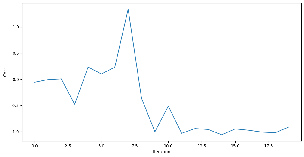 ../../_images/01d31e0e025f575bcb82788bae0f50ce5ec816d6849fa83768d03ffea619b6ad.png