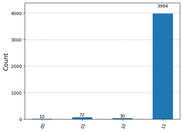 ../../_images/04aebeae69b5cefb07954d038ee7005d7b3fd61804a187d24a664e2a18438265.png