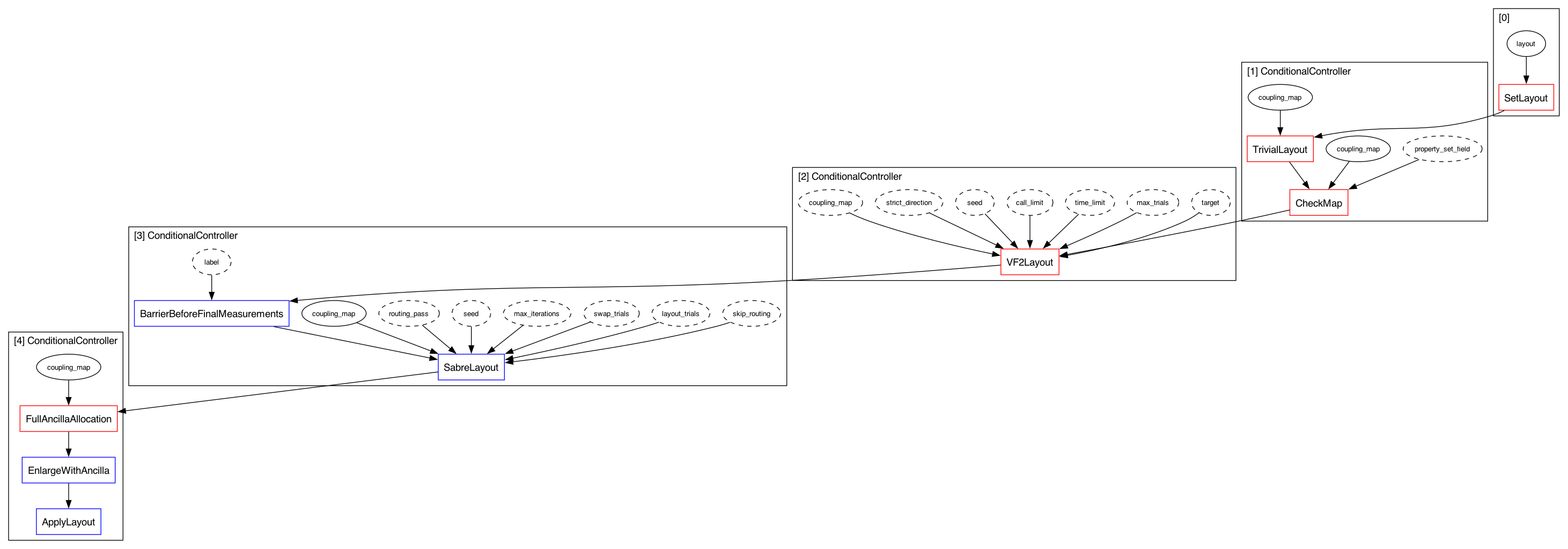 ../../_images/0c3962e3b09375d59aa55ea193caf4e77b05d4616a1fd994a01f49b02bcb8c24.png