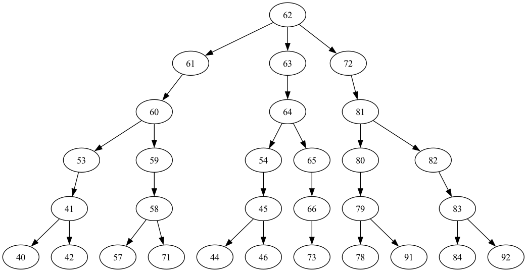 ../../_images/1d01dd42d1b79f07eae3fb6a788c52c58d2b95b8c0fcd9f2b416900d5eadd4f4.png