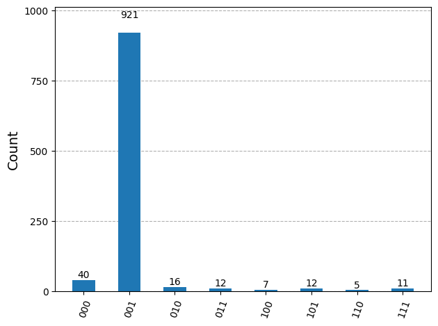 ../../_images/1d1d9749bca31de75d8ff6031b92efddce70ccb4e2cee03d47fae066c9d3ddd1.png