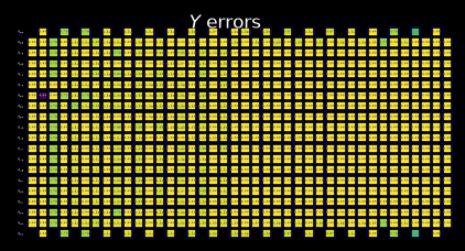 ../_images/22292dd492c5743311d6c8a8d65e92b2a0ac0e63a9898475c36c9e30177e0815.png