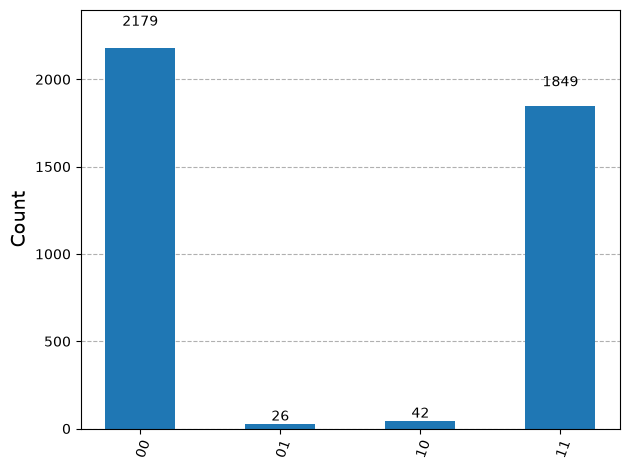 ../_images/2fa9ce0e0cbc56ac77b85a798056f1ac7e1b3f577368992862c1c5ce51110a0b.png