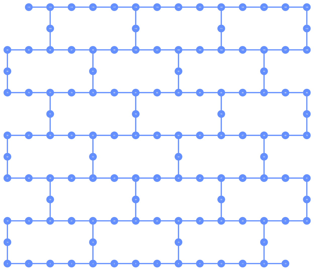 ../../_images/3439d552c020b8dd7d8e0d92feb8541b17765c7b3979599970cac6b3275e26f6.png