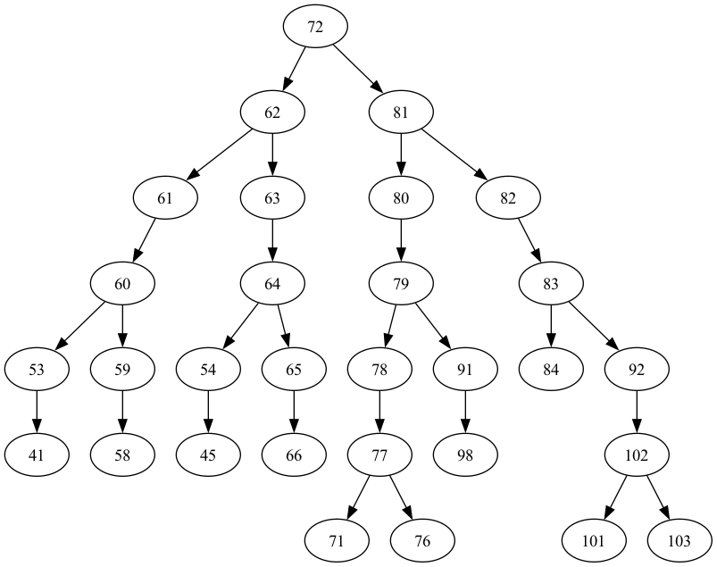 ../../_images/34bdd161a8fd9b54c21b10eb21f848ee5dc79a42088c6a3ef725188803ea4656.png