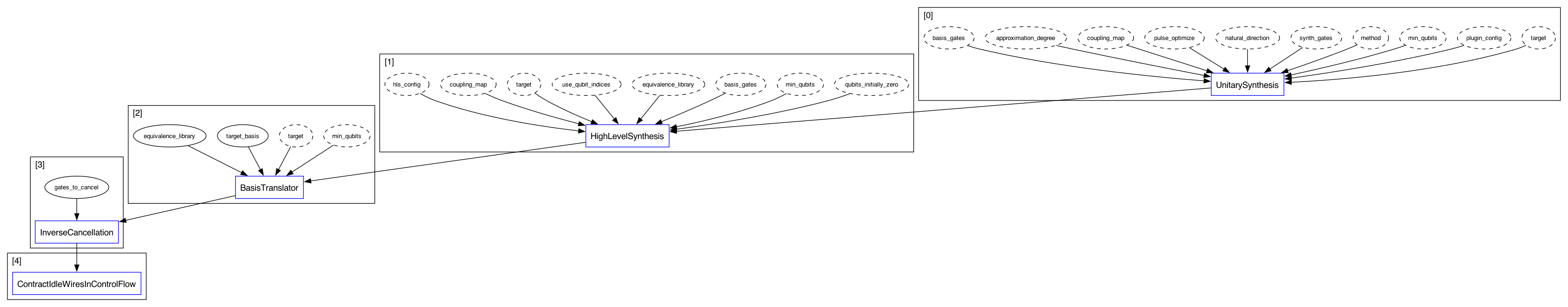 ../../_images/451c4fa1cd6c481c37a735f59701b4243613f8401eaa936dab29f2a676f9f717.png