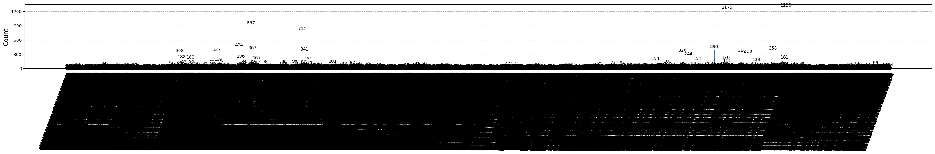 ../../_images/54d0209007e6d5df7b160b107ceca4f82d9cd450faa6144b5649ea82088b9039.png