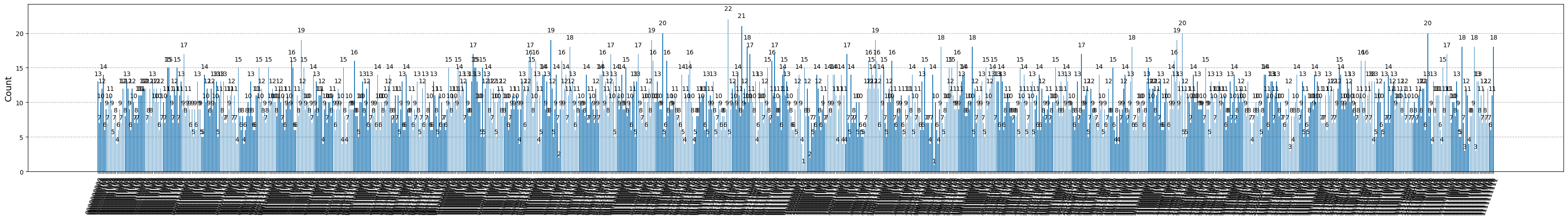 ../../_images/665cda526eb7647b5b62f1b33258b470bc474856a602391ebdaf3daa1b69852f.png