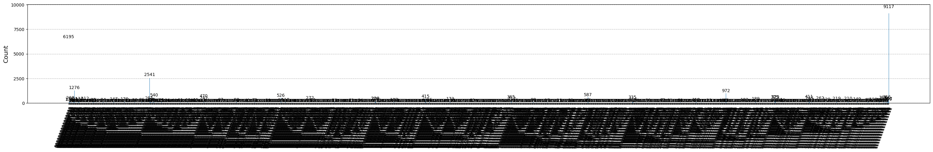 ../../_images/68b187880e02128b67a5ceb28731bd92e013534a96475a8e877c4d108c22f265.png