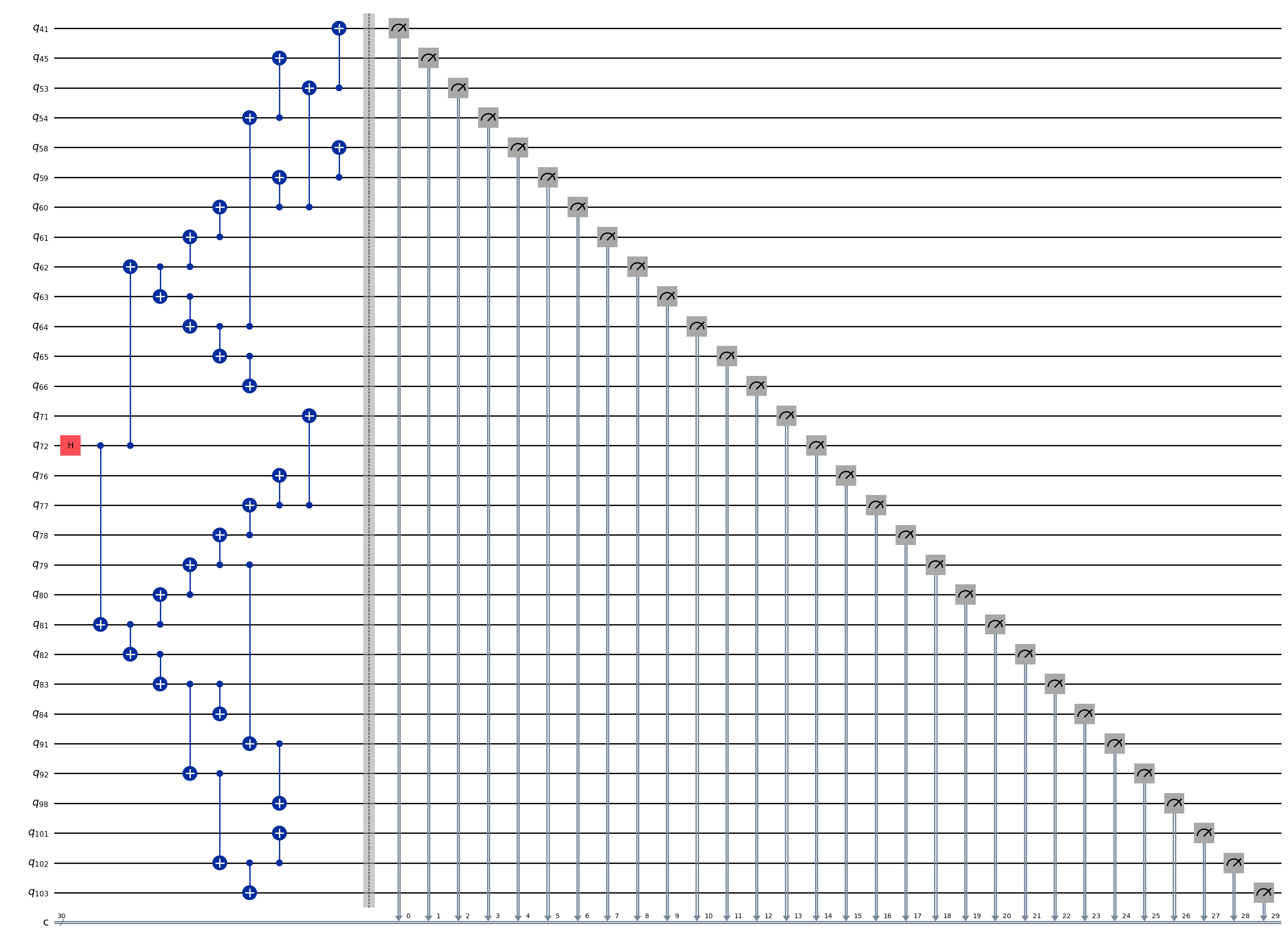 ../../_images/6f07f01e8f4d7a03765e184b884b9b7eb19567bfd2df91f9fae5f4ab5eaae52d.png