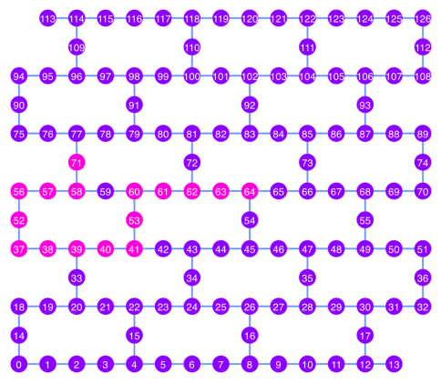 ../../_images/77b4e62444e4caed3f3b8b625a8cc9ad31066f75538bc72634fb62fd44e8050d.png