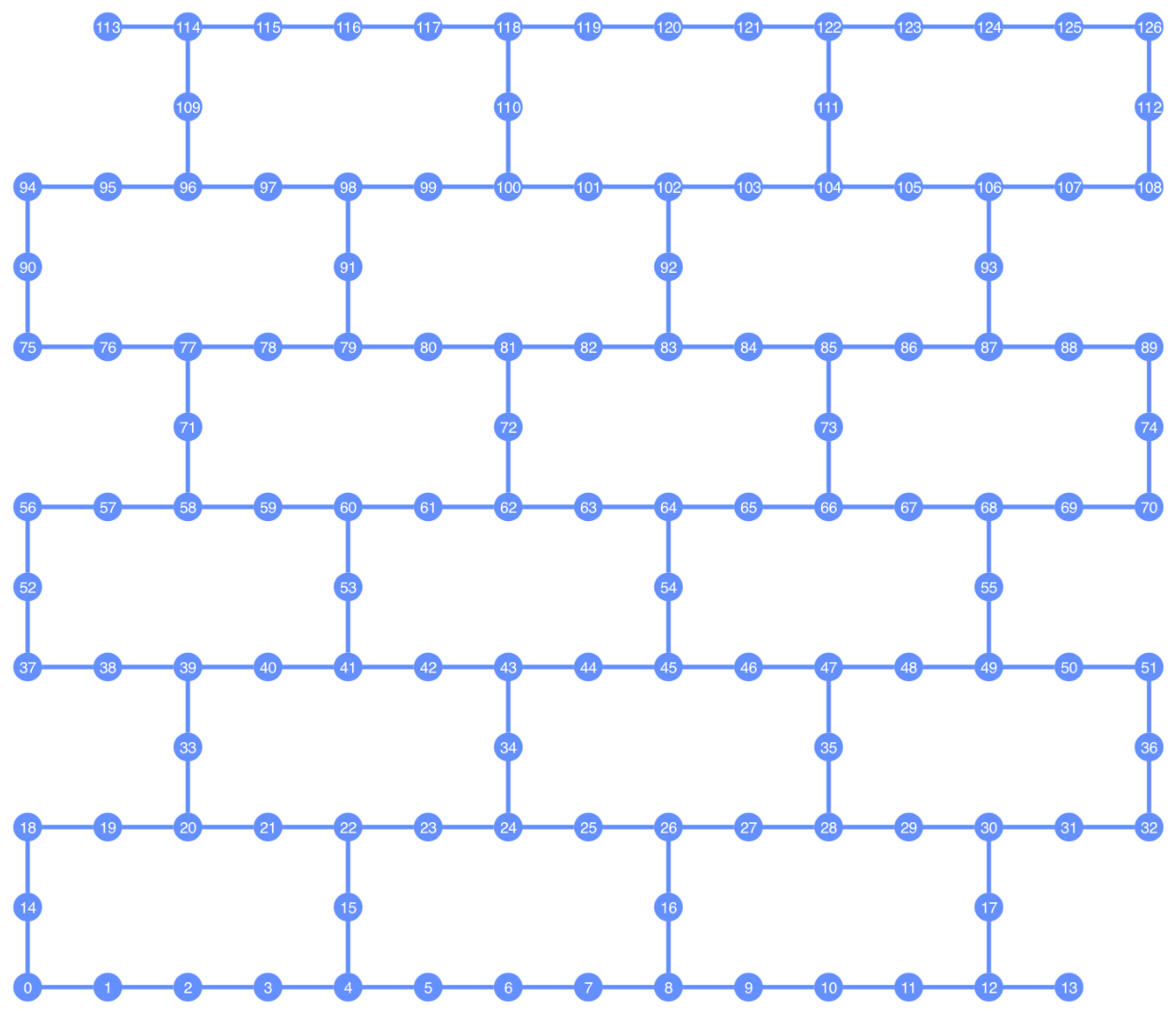 ../../_images/7c5b6feff6672dd8a7d2d1e0a522b8ce33d4484f6498fa6240c693db36bc97ab.png