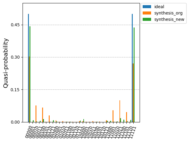 ../../_images/82d5328cb373798e09779d63f45085ca7759d22dbc054031d7504ca921957ea7.png