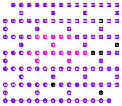 ../../_images/85ba0afc66e9c1486e545fd232604942165153d5278828e883a7bcf340ee4615.png