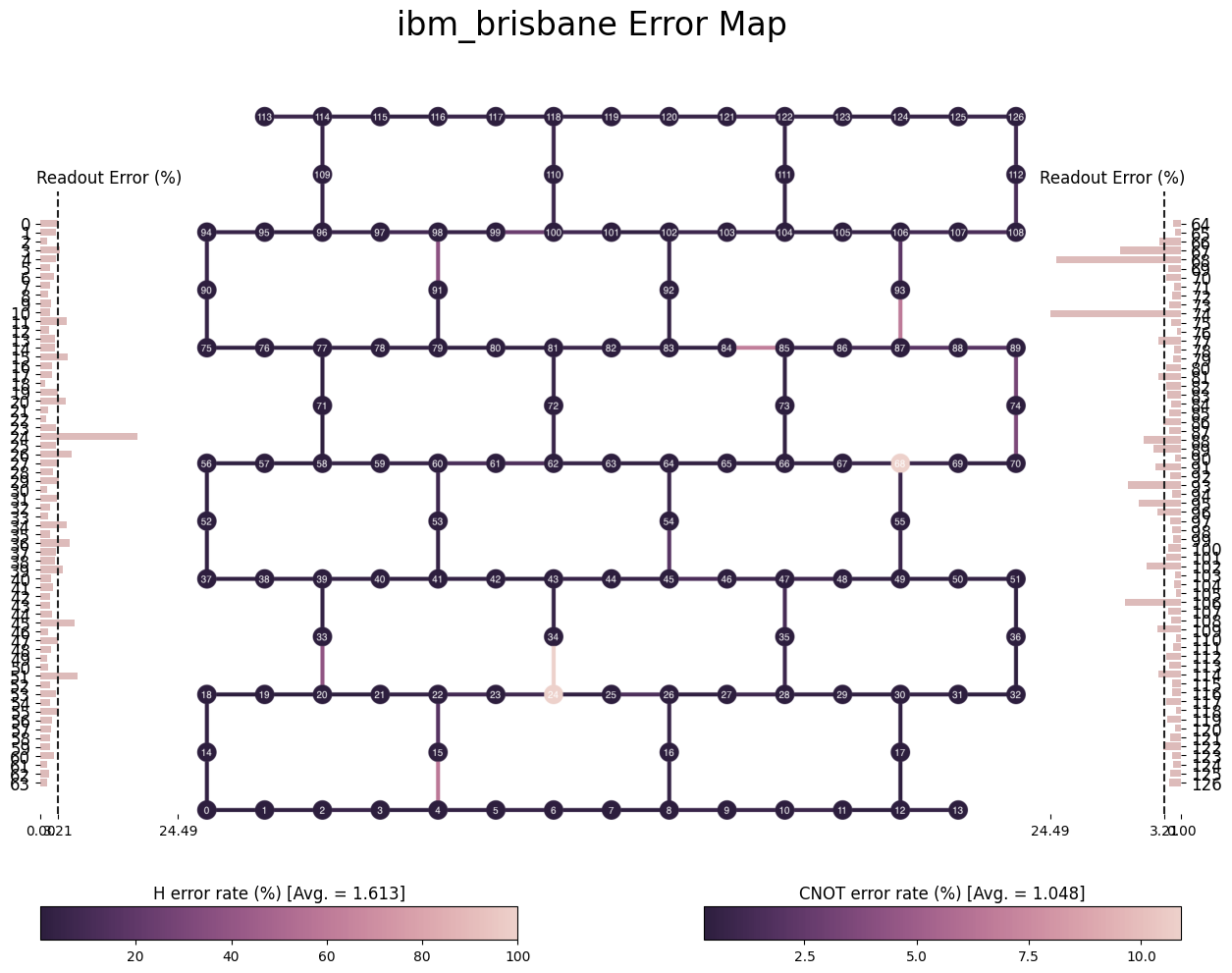 ../../_images/8cb0c2e47cf7562712482728030c2eaba0fa494120a427236fe2699172eeb0f4.png