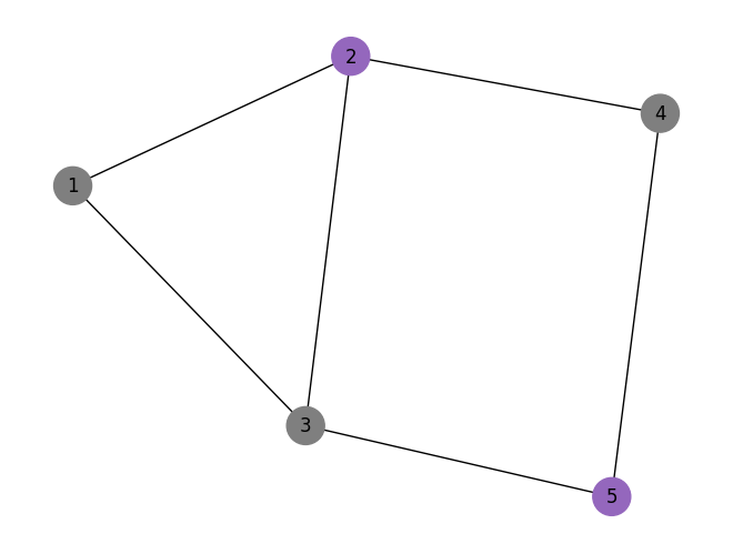 ../../_images/955281645018a5d5806e3e774528c64741ef01008f8a40bc1be46cede898cc9d.png