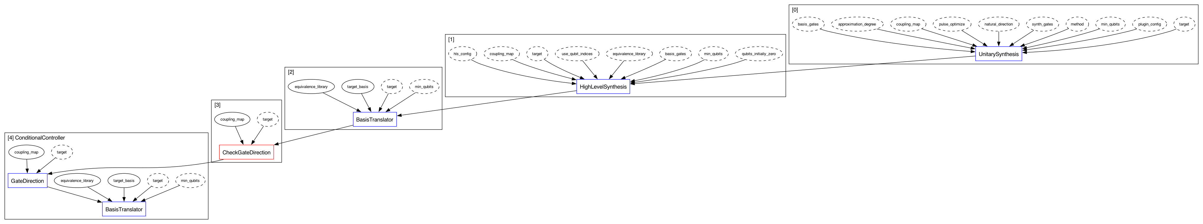 ../../_images/aa866a2f90e5f975aaa05ac7f0f79e7f8ef740792c351f2d339896930273ef0e.png