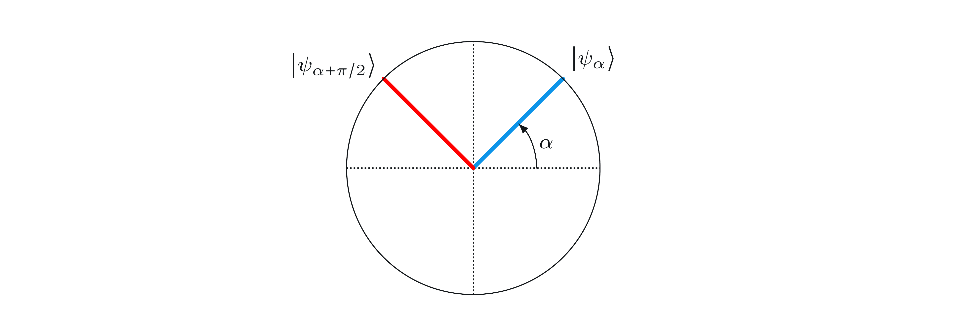 Basis for Alice