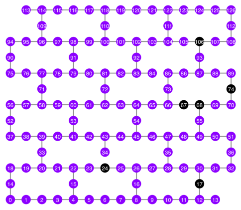 ../../_images/b3a74db54605beda9208025e94220ce346a08af13fc0b80bae6a42b0cc9d0d5b.png