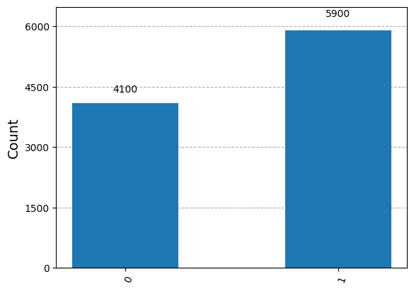 ../../_images/bdddef124a63bf47cb1be0ad0834c5e1ee04672da97089b93a066f5486e6fb2c.png
