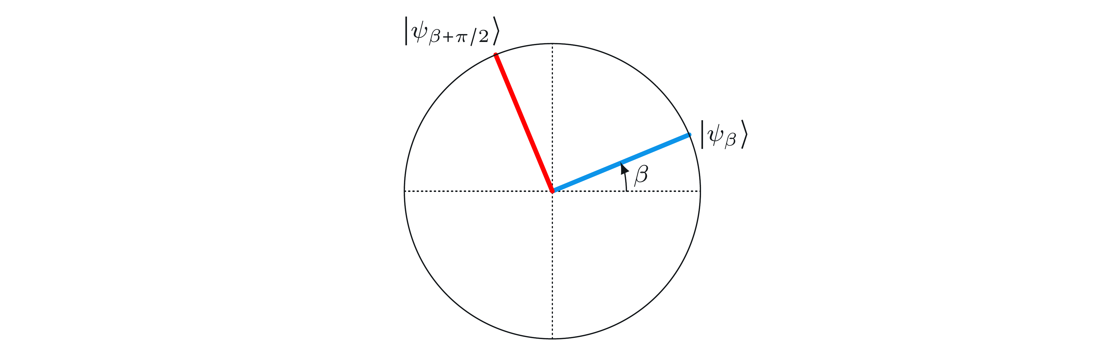 Basis for Bob