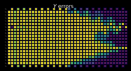 ../_images/c9e9a5518973b273ddcc6bec2713edbf8d484029ead2277e33ac41bf1b1402d5.png