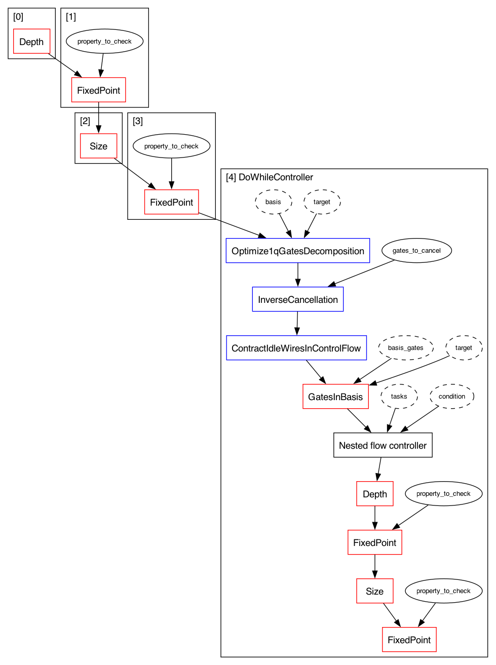../../_images/cae58dd97778376b4809d54d07f78ab077c2fb2aefa395b62c7cc766f5d0f2c5.png