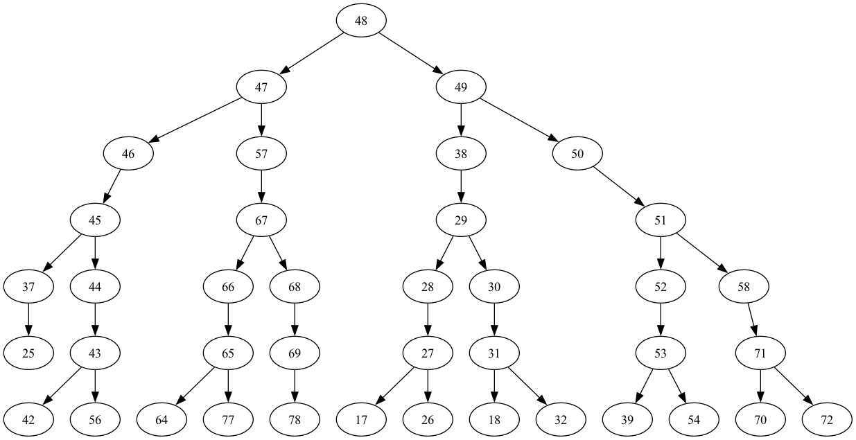 ../../_images/fb7731ebf8846ec343b4445544ae56ed366c2b69b9a0bcad7f52bac9da3a4caa.png