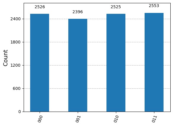 ../../_images/fea78505ad10296b7ad60747abb108d6dcdd658ad2f220f756ec4bb29fa20eab.png