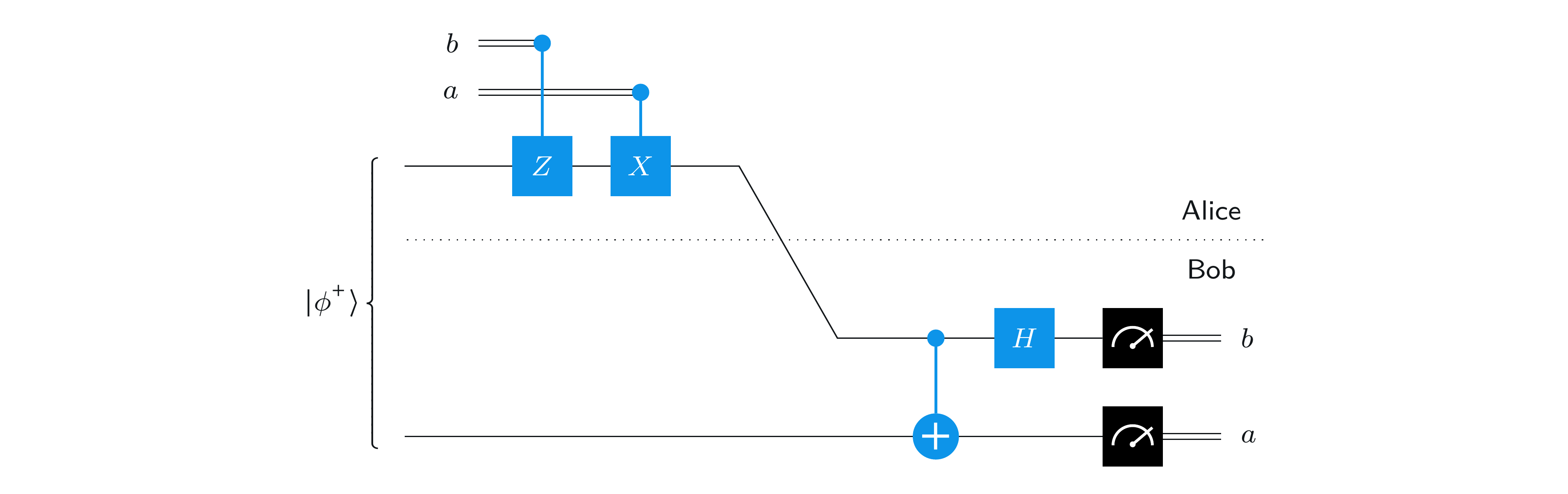 Superdense coding circuit