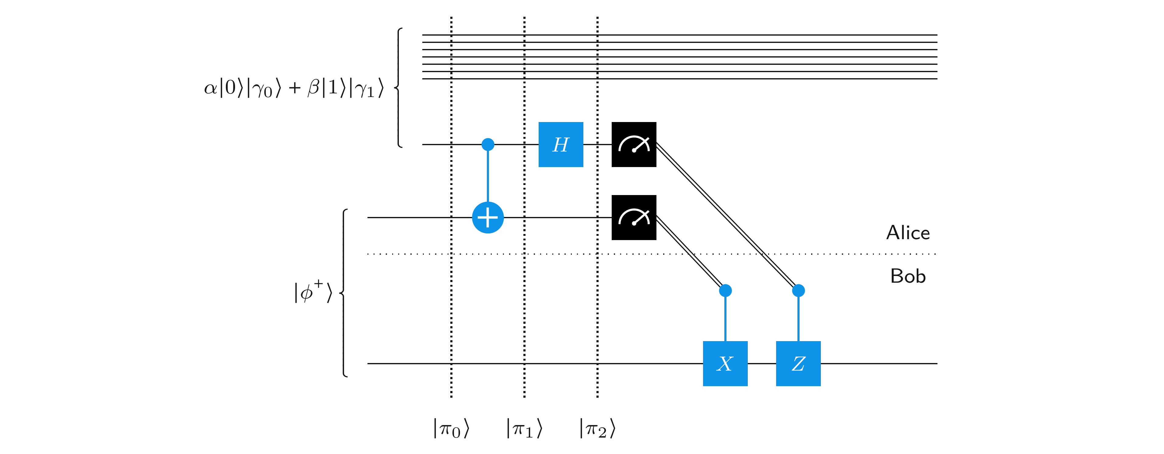 Teleportation with an entangled input