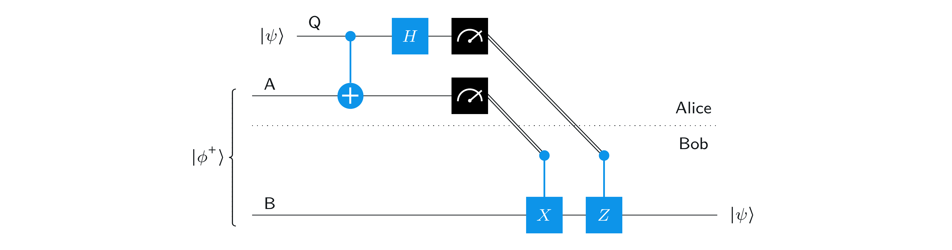 Teleportation circuit