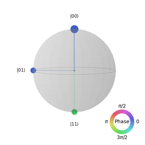 <Figure size 700x700 with 2 Axes>