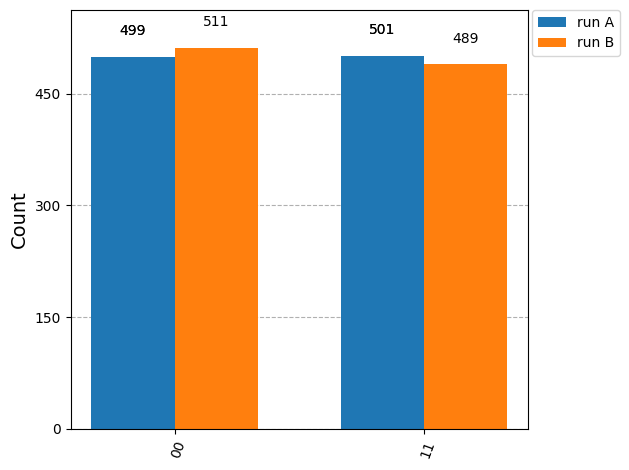 <Figure size 640x480 with 1 Axes>